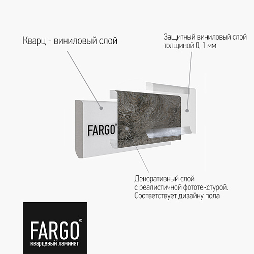 Кварцевый плинтус Fargo VL 88041-001 Дуб Медовый градиент Кварцевый плинтус Fargo VL 88041-001 Дуб Медовый градиент