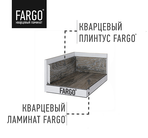 Кварцевый плинтус Fargo 67S455 Платиновый Агат Кварцевый плинтус Fargo 67S455 Платиновый Агат